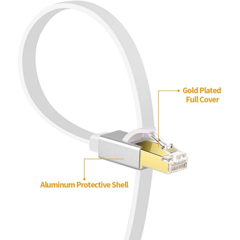 Supra Network Ethernet Cable