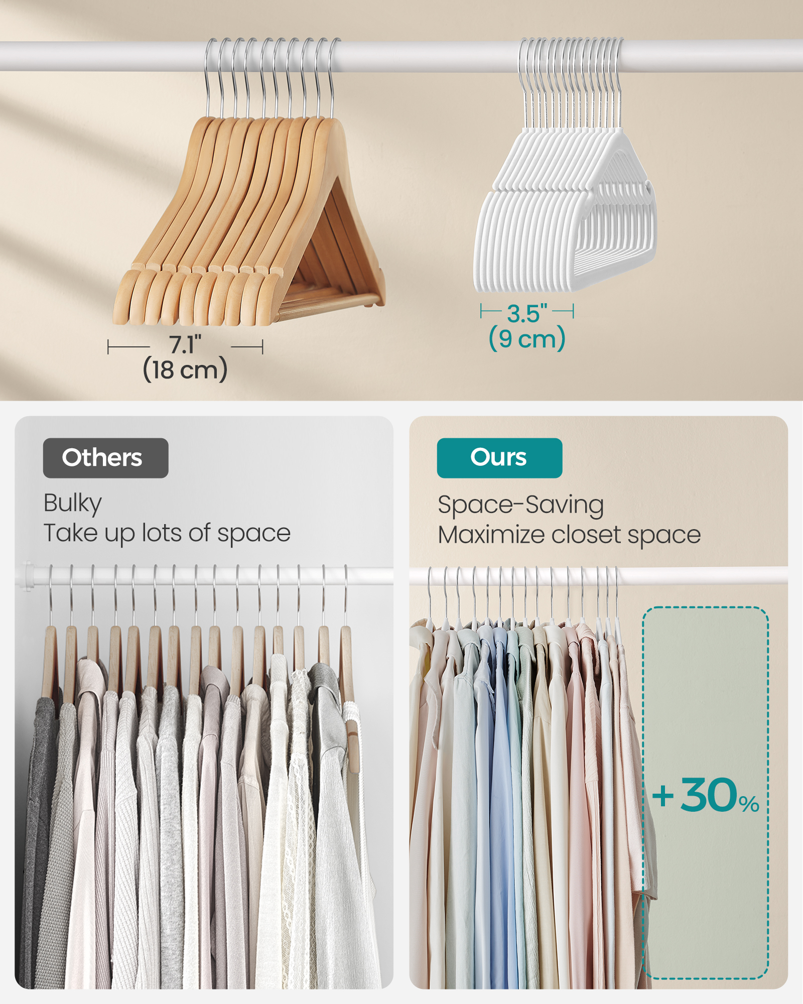Velvet Hangers 50 Pack, Non-Slip Clothes Hangers, 17 x 8.3 Inches, Coat Hangers with Wide Shoulder Notches, Pants Bar, 360° Swivel Hook, Space-Saving, for Closet, Cloud White