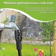 thumbnail image 2 of 3/4" Hose Thread Drip Irrigation Pressure Regulator, 25 PSI Reducer for Water Systems (2 Pack), 2 of 5