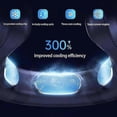 thumbnail image 3 of Portable Neck Air Conditioner Neck Fan Semiconductor Cooling Cooler Fan Intelligent Cooling And Hea, 3 of 5