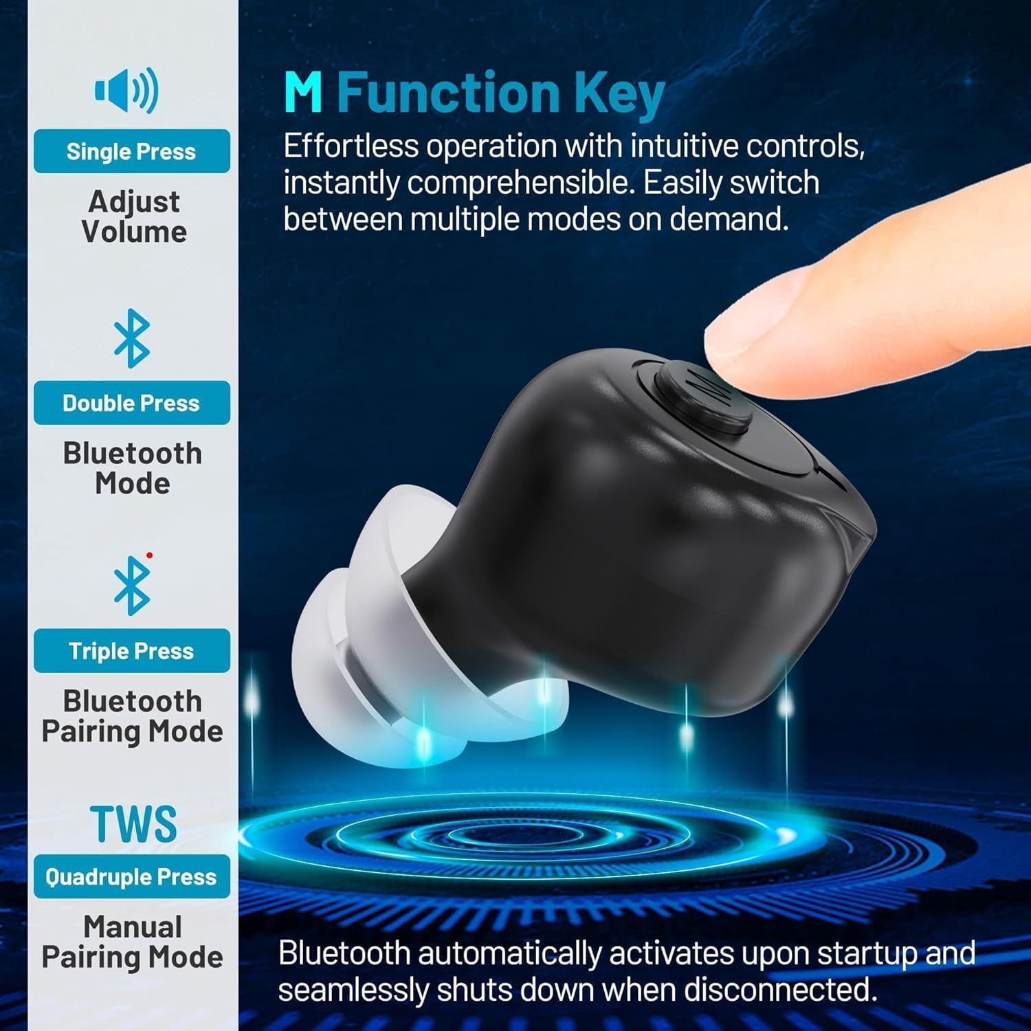 MEDca Rechargeable Personal Sound Hearing Amplifiers Pair, Bluetooth for Adults - Black