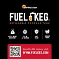 Fuel Keg. 1 lb. / 16 oz. Empty Refillable Propane Tank DOT