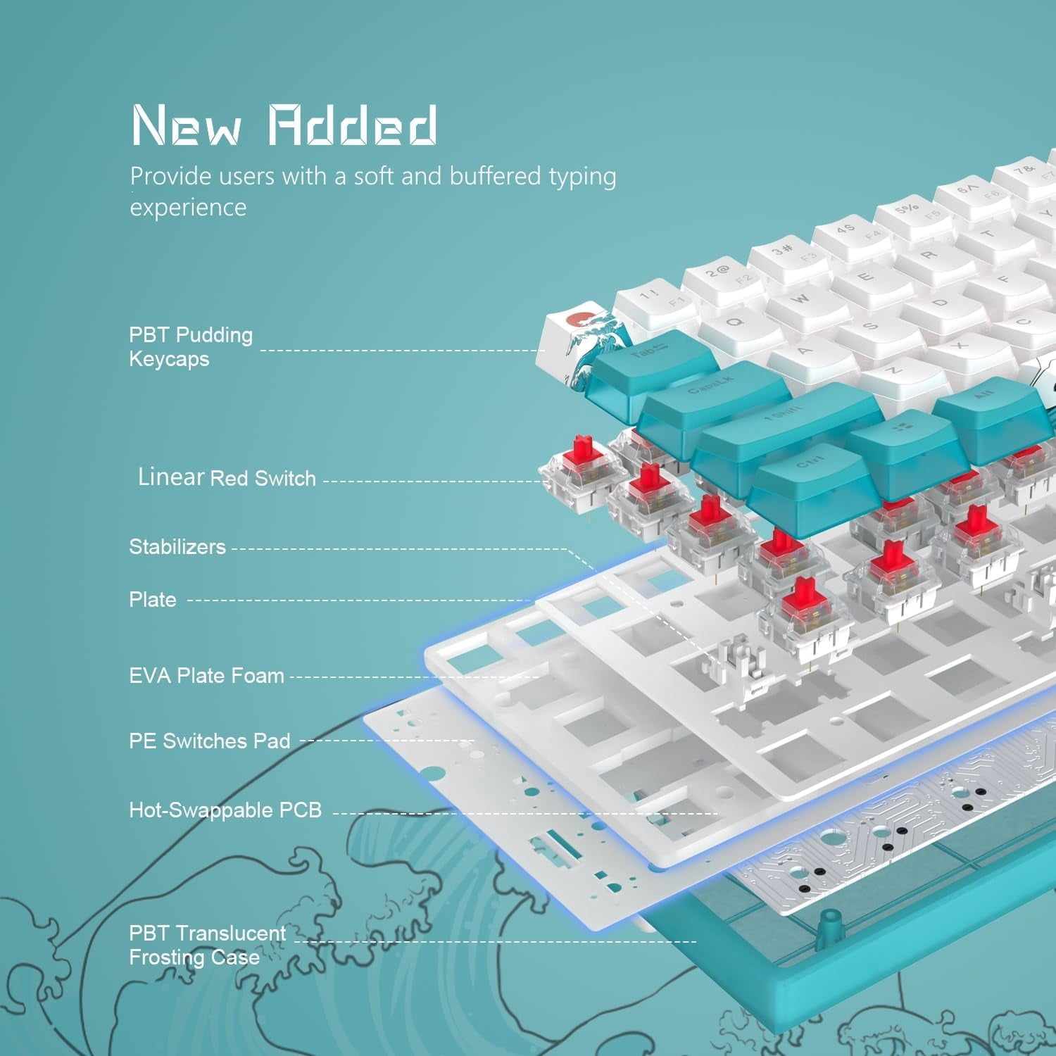 WK61 Wired Gaming Keyboard, 60% Percent RGB Backlit Mechanical Keyboard Gasket Mount with PBT Keycaps, Compact 61 Keys Hot Swappable Cream Switch, for Windows Laptop PC Mac, Blue