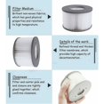 thumbnail image 2 of Spa Lite Filters for MSPA - Pool and Hot Tub Filter Cartridges - Model 2020 (4-Pack), 2 of 3