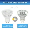 thumbnail image 5 of Simba Lighting LED GU10 ETL Listed 7W 70W Replacement Spot Light Bulb 120V Twist Base Non-Dimmable 5000K 6-Pack, 5 of 9