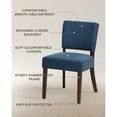 thumbnail image 5 of EOP Upholstered Dining Chairs Set of 6, Farmhouse Fabric Dining Room Chairs with Backrest , Modern Dining Side Chairs with Wooden Legs, Armless Kitchen Chairs, Blue, 5 of 8