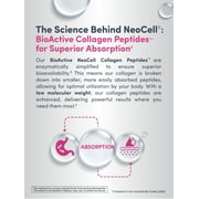 Grass fed Collagen with Vitamin C and Biotin | 180 Tablets | Skin, Hair and Nails Supplement | by NeoCell
