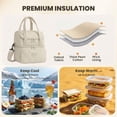 thumbnail image 6 of Insulated Lunch Box & Lunch Bag for Women Men, Water Resistant Reusable Double Deck Large Cooler Bag for Work Travel Outdoor, 12L,White, 6 of 7