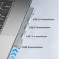 thumbnail image 3 of in 1 USB3.0 Hub Adapter, Type C To USB 3.0 Powered 3 Port Hub Adapter 5G, 3 of 8