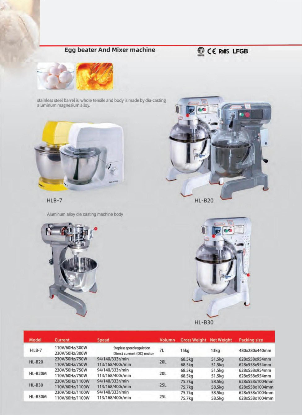 30 Qt Gear Driven Commercial Planetary Mixer NSF HL-B30small