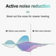 thumbnail image 3 of Mini Hearing Aids For Seniors With Noise Cancelling, Comfortable Lightweight Hearing Devices Sound Voice Amplifier, 3 of 5