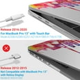 thumbnail image 4 of IBENZER Compatible with 2023 2022 MacBook Pro 13 Inch Case 2021-2016 M2/M1 A2338 A2289 A2251 A2159 A1989 A1706 A1708, HardShell Case & Keyboard Cover & Screen Film, Paris, T13PAR+2, 4 of 8
