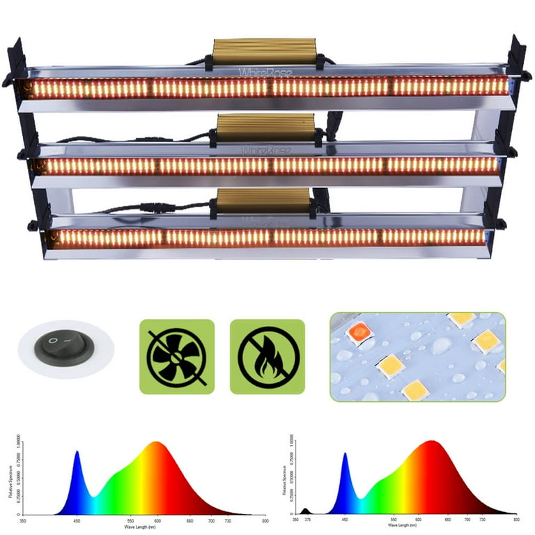 Wideband led 2024 grow light