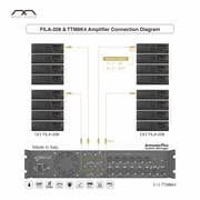 Sound Town MODE Audio Series Pair of 2 x 8 Line Array Loudspeakers, with Italian Neodymium Drivers, Plywood, Full-Range/Bi-Amp Switchable,Aluminum Side Handles, Black (FILA-208-PAIR)