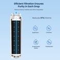 thumbnail image 6 of GLACIER FRESH UKF8001 Compatible with Whirlpool Refrigerator Water Filter 4, EDR4RXD1, EveryDrop Filter 4, 4396395, Maytag UKF8001, UKF8001AXX, WHR4RXD1, KAD4RXD1, 46-9006, Puriclean II, Pack of 1, 6 of 9