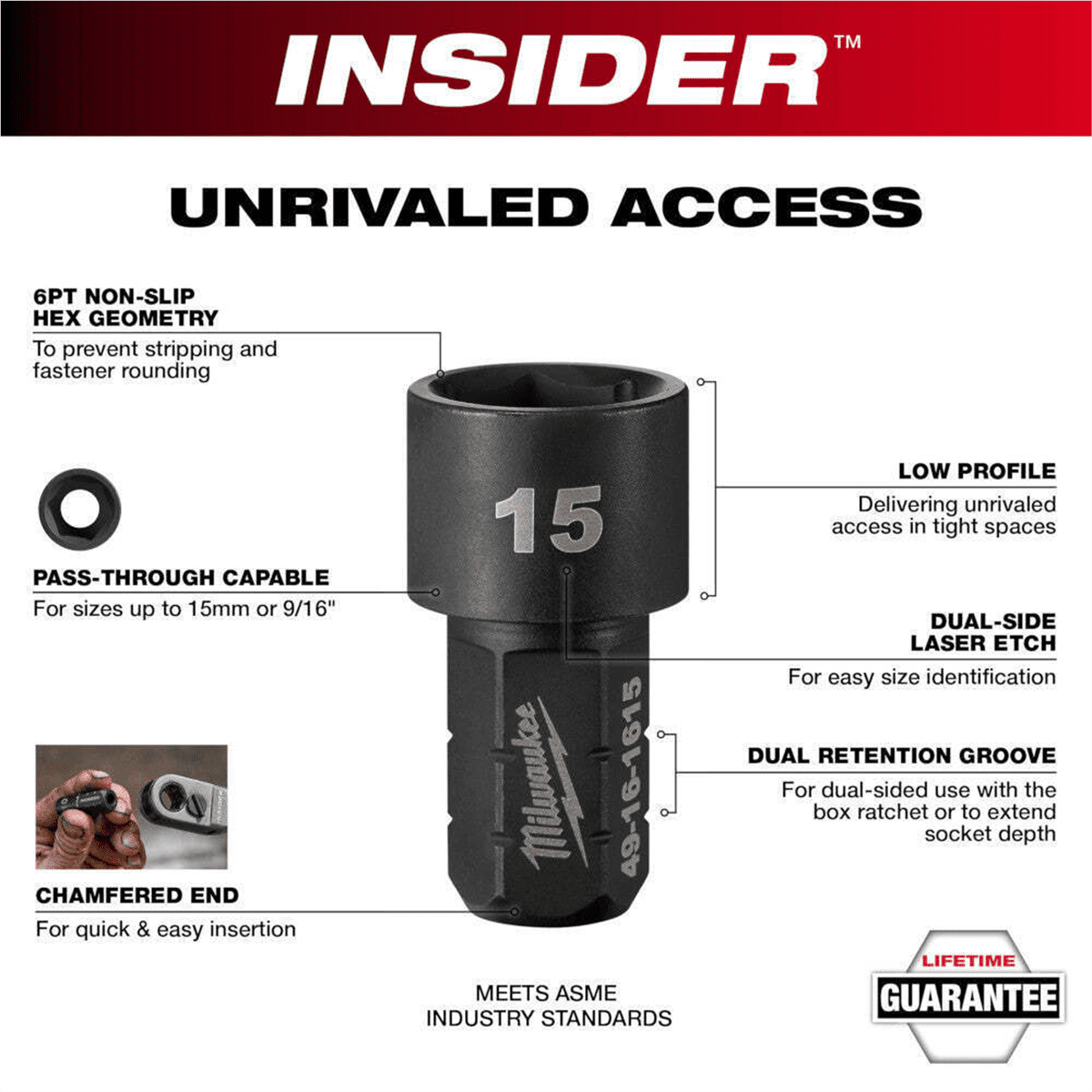 Milwaukee Tool INSIDER Box Ratchet Socket SAE Set 8PC
