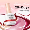 thumbnail image 5 of Modelones 15ml 12 Pcs Gel Nail Polish Set in Same Color Same Bottle Nude Pink Milky Beige Skin Tone Neutral Brown Bloodless Gel Polishing Set Spring Soak Gel Polish Set Nail Art, 5 of 9