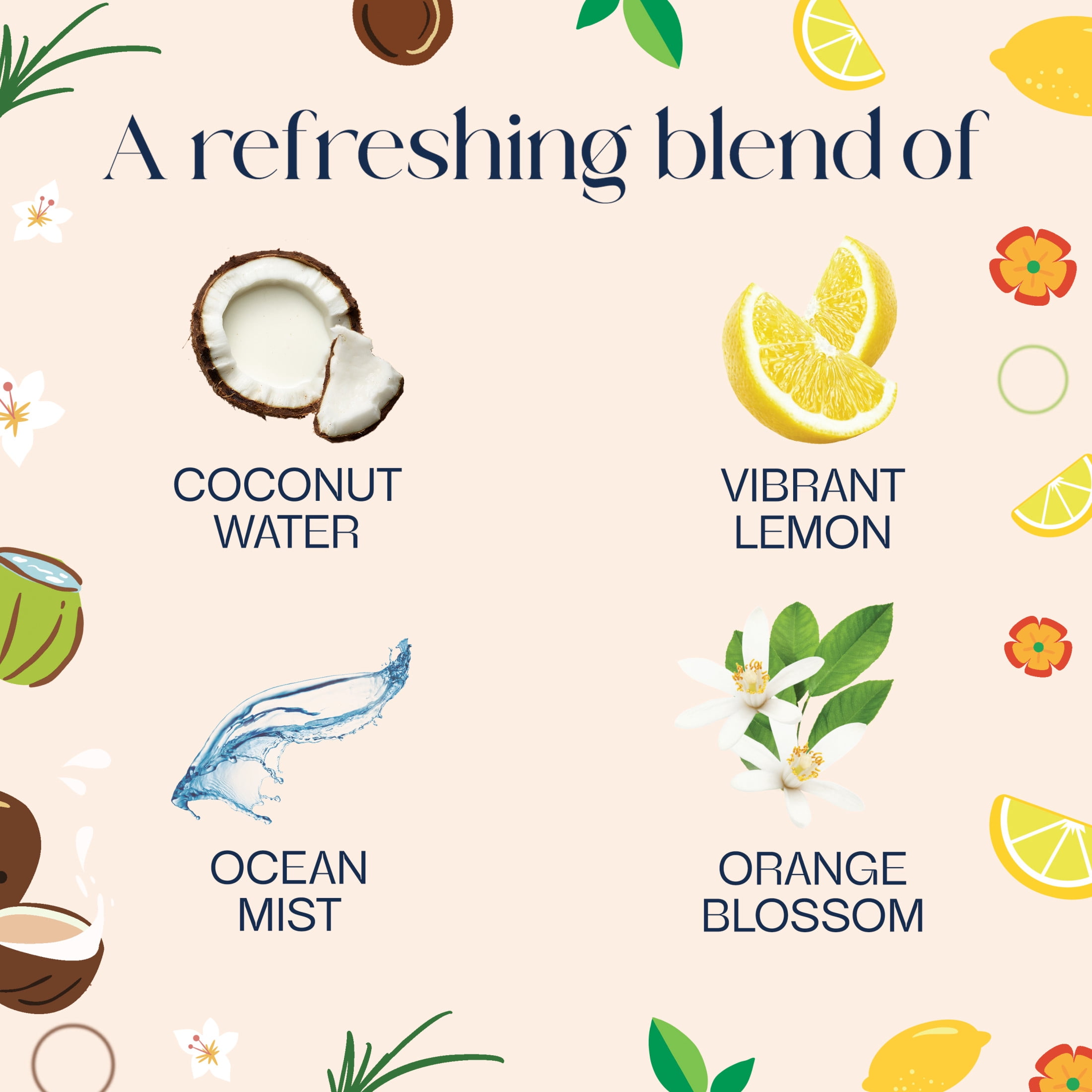 (5 pack) Glade® PlugIns®,Coconut Water & Beach Grass and Lemon Zest & Poppy Scented Oils, 3.35 oz, 5 Count