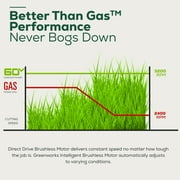 Greenworks 60V 21 Cordless Brushless Lawn Mower with 5.0Ah Battery & Charger 2531602