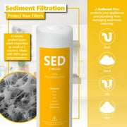Express Water 2 Year Reverse Osmosis System Filter Set 22 Filters with 50 GPD RO Membrane Carbon GAC ACB PAC Sediment SED Alkaline and UV Filters 10 inch Size Replacement Water Filters