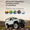 thumbnail image 2 of Coche Remote Control FY003A 1/16 todoterreno SUV Remote Control Car Remote Control Desert Buggy Truck 2.4 GHz 4WD Control remoto de alta velocidad RTR Remote Control Car Abanopi Coche RC, 2 of 7