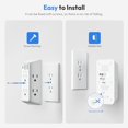 thumbnail image 5 of Wall Outlet Extender Surge Protector, 6 Outlet Extender with 3 USB Wall Charger (1 USB C), 3-Sided Outlet Splitter for Home, Travel, Dorm Essentials(White), 5 of 7