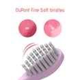 thumbnail image 4 of Kbndieu Electric Toothbrush Toothbrush,, Low Noise, Portable, Smart Timer Toothbrush Ipx7 Water Toothbrush Vibration Home Essentials, 4 of 9