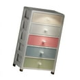 thumbnail image 3 of Armoire de Rangement à Tiroirs Multi-Couches, Armoire de Rangement pour la Maison PP Armoire de Rangement à Tiroirs pour la Maison Armoires de Chevet Design Exquis, 3 of 8