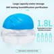 thumbnail image 2 of Veniva Air Purifier - Water Filter Air Purifiers for Home Office with LED Light, 2 of 5