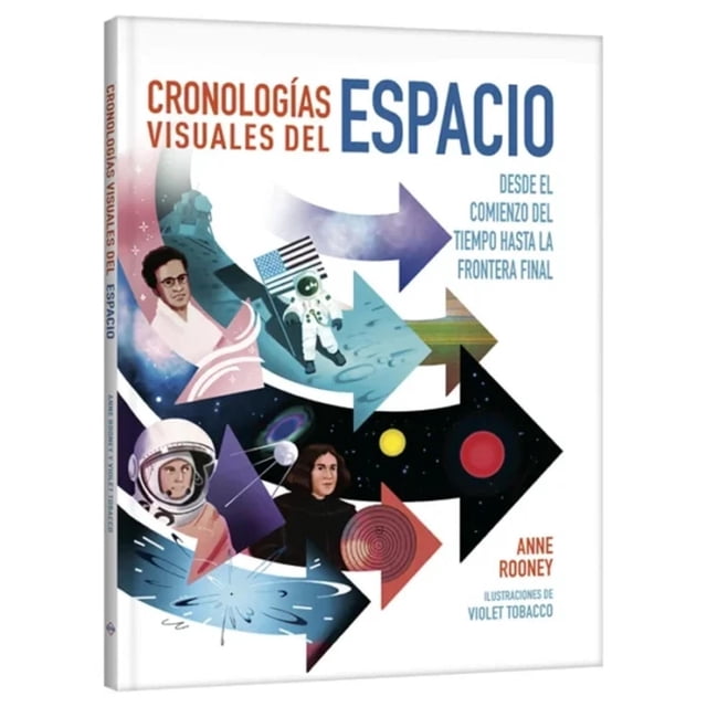 Cronologías Visuales del Espacio, de Arcturus Holdings