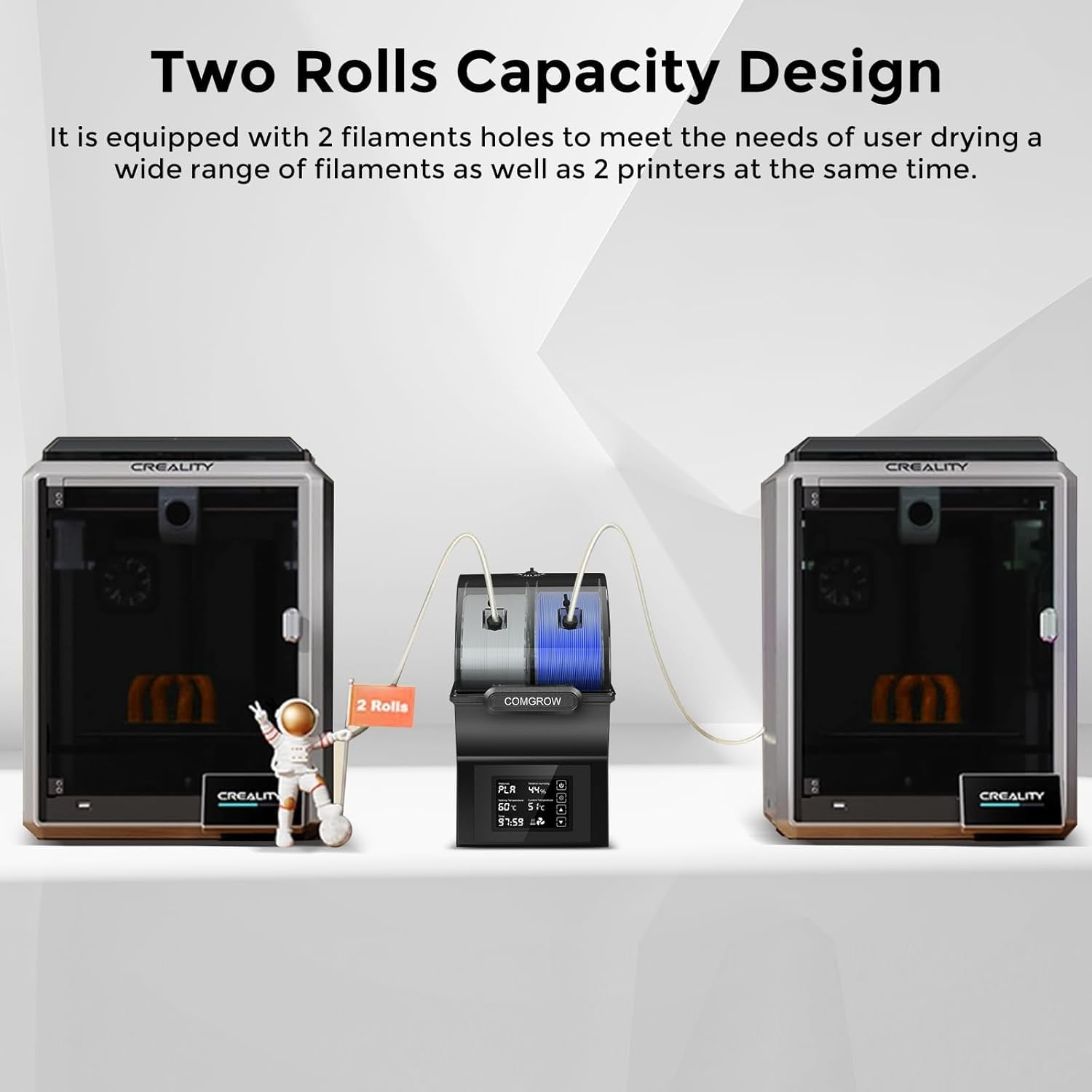Comgrow Filament Dryer Box, SH02 Filament Dehydrator with PTC Fast Heater and Touch Screen, 3D Printer Filament Sealed Storage Box with 2 Spools Holder Compatible with PLA PETG TPU ABS 1.75/2.85mm
