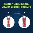 thumbnail image 4 of L-Arginine Pro Heart Health Powder - 5500mg L-Arginine, 1100mg L-Citrulline Cardio Health, Grape/Orange/Raspberry  3 Pack (Total 90 Packets), 4 of 10