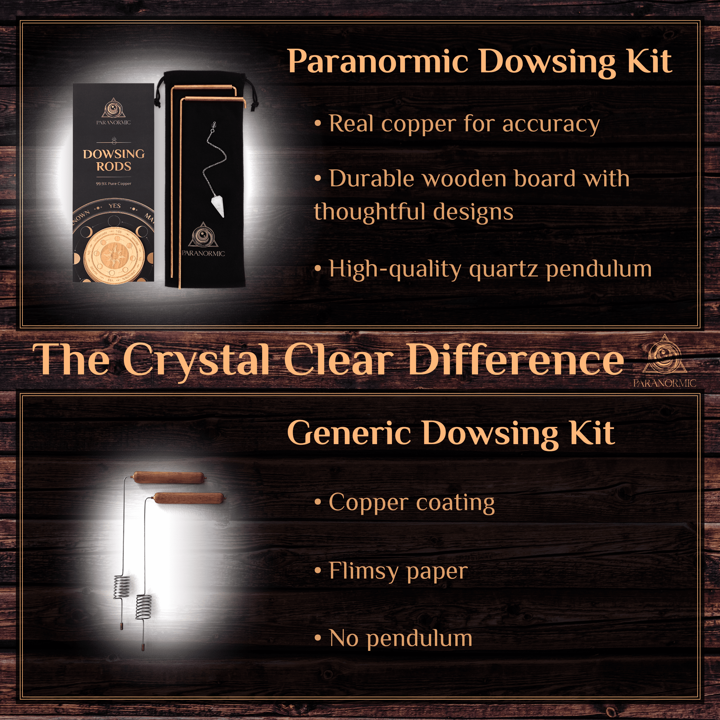 Dowsing Rods Copper Spiritual 1pc Copper Dowsing Rods Divining Detector ...