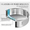 thumbnail image 3 of ROYDX Pots and Pans Set, 16 Piece Stainless Steel Kitchen Removable Handle Cookware Set, Frying Saucepans with Lid, Stay-Cool Handles for All Stoves, Dishwasher and Oven Safe, Camping, 3 of 8