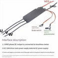 thumbnail image 3 of DC 6V-24V 10MP BLDC Placa de Controlador de Motor Sin Escobillas y Sin Pasillo de CC Trifásico 0-4.5V PLC ESC Sin Escobillas BLDC de Alta Velocidad, 3 of 5