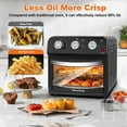 thumbnail image 5 of Plum Chef 13QT Air Fryer Toaster Oven Combo, 4-in-1 Countertop Oven with Grill, Bake, Air Fry & Defrost for Oil-Free Healthy Cooking, Easy to Clean with Dishwasher Safe Accessories, 1500W, 5 of 11