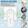 thumbnail image 4 of 3-Pack Plug-In Air Purifier Portable Negative Ion Generator Filterless Air Ionizers Home Air Filter Removes Odors & Air Freshener 26-27s, 4 of 5