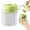 B, variant on Steel Wool Scrubber, Stainless Steel Scrubber, Metal Scrubber, Stainless Steel Handle Scrubber, Heavy Duty Pot Cleaning Brush, Durable Easy to Rinse Cleaning Brush 1Pcs