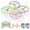 Green Dragonfly, variant on Contixo Drones for Kids, Kids Drone with LED Lights, Altitude Hold, and 14-Min Flight, Blue Butterfly