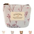 thumbnail image 2 of Guardurnaity Carteras Fundas para monedas con estampado floral Tarjeta Monedero pequeño Bolsa Titular de la clave Bordado Auricular Bolsas de moda Carteras Blanco Ninguno, 2 of 6