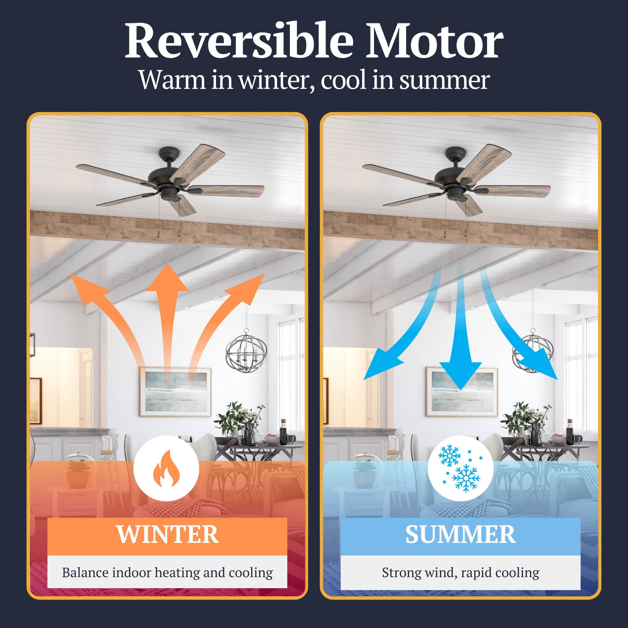 Prominence Home Russwood 42" Bronze Ceiling Fan with 5 Blades, Pull Chain & Reverse Airflow