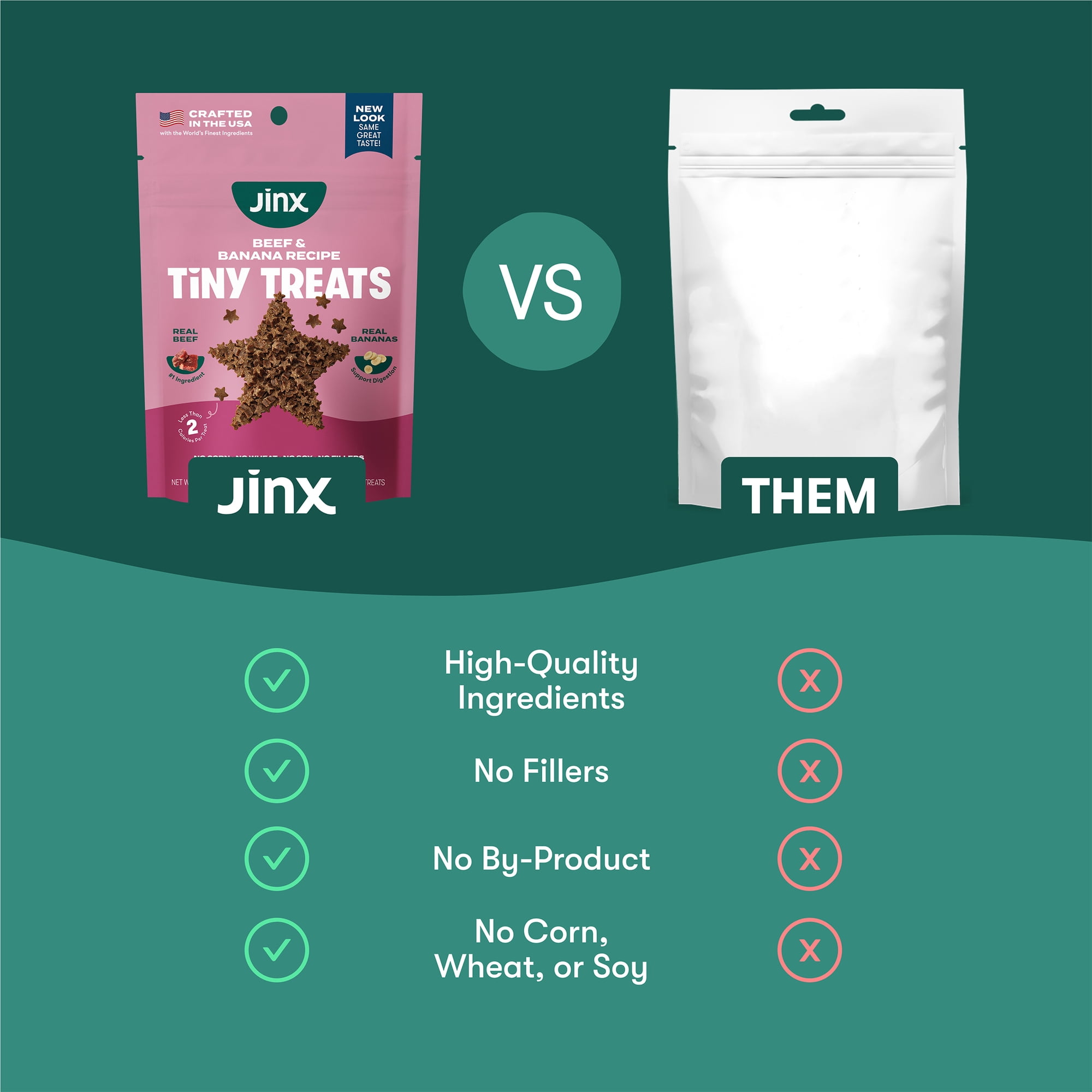 (6 pack) Jinx Beef Tiny Treats Natural Dog Training Treats, 4 oz Bag