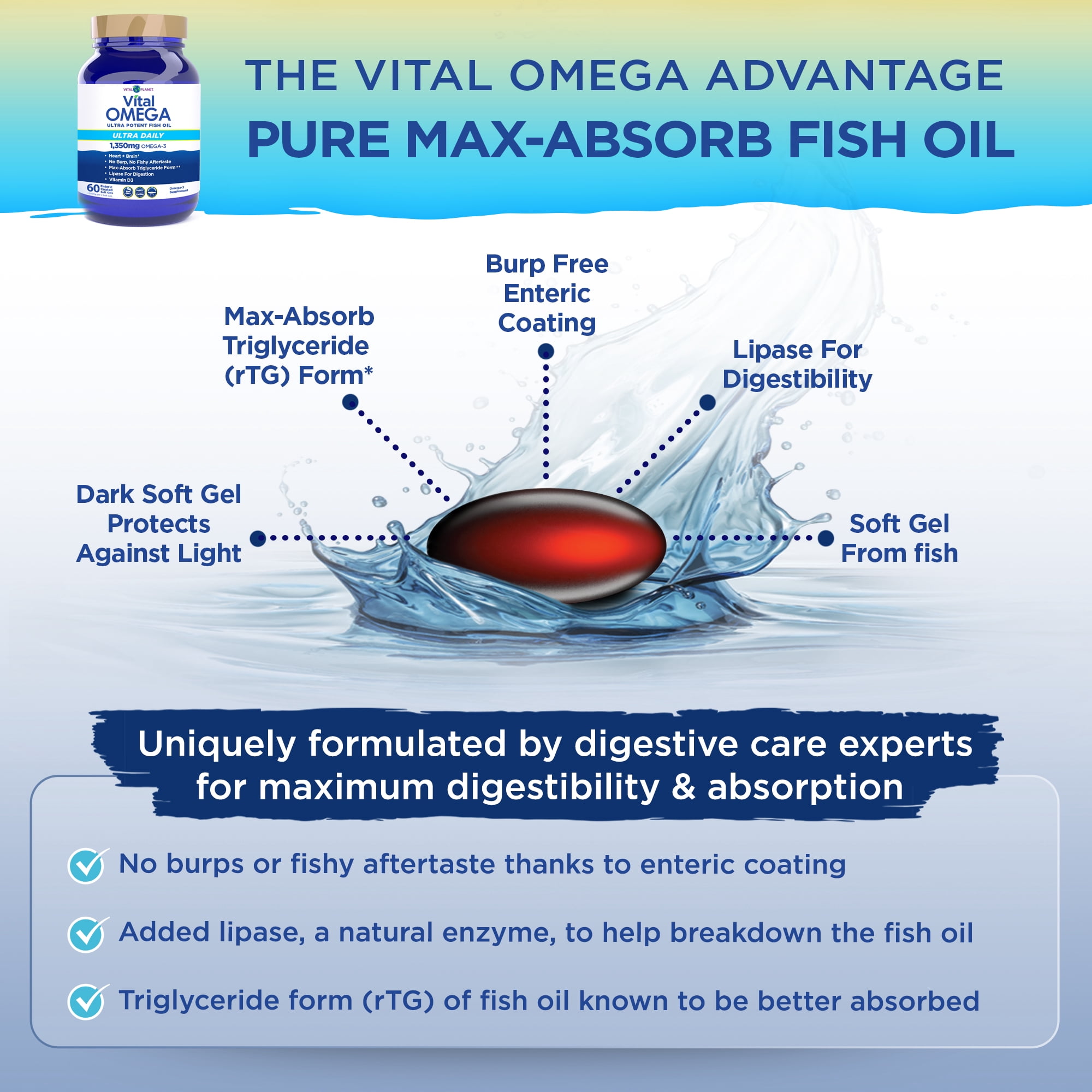 Vital Planet - Vital Omega 3 Fish Oil Ultra Daily Supplement 60 Softgels