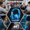 thumbnail image 6 of EEEkit Stereo Gaming Headset Fit for PS4/PS5/PC/Xbox One/Nintendo, Noise Cancelling Wired Over-Ear Headphones with Mic, Bass Surround, 6 of 9
