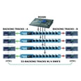 thumbnail image 3 of SW8 8-Channel Passive Auto Switcher, 3 of 4