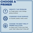 thumbnail image 5 of Insl-x Prime All Multi-Surface Acrylic Primer - Quick Drying, White - 1 Quart Pack of 1, 5 of 10