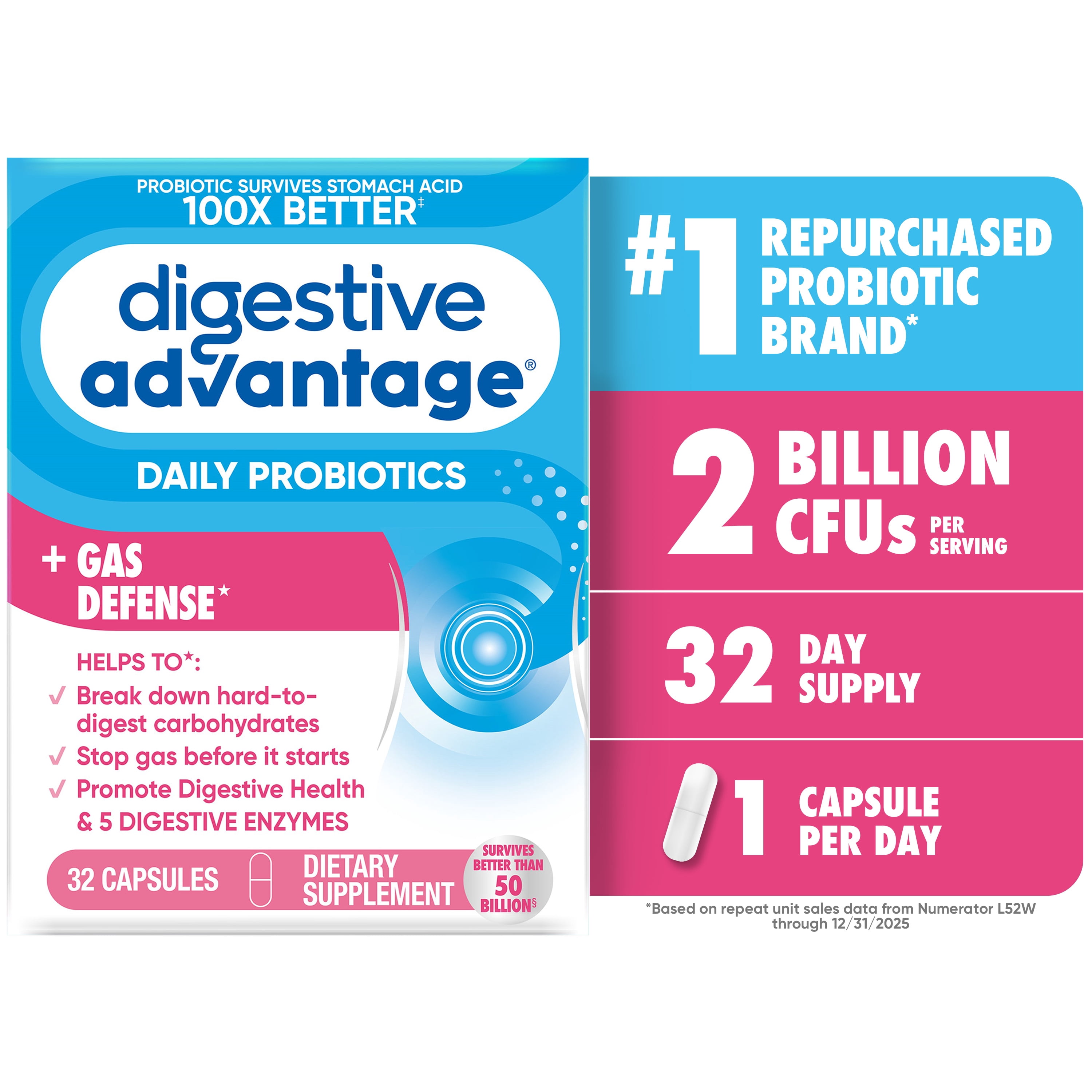 (2 pack) Digestive Advantage Gas Defense Probiotics For Women And Men, Digestive Enzymes For Gut Health, 32 Capsules