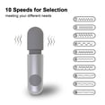 thumbnail image 4 of Mini masajeador vibratorio de 10 velocidades, vibrador recargable USB, vibrador de silicona TFixol Palo de silicona, 4 of 7