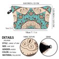 thumbnail image 2 of Trousse de Maquillage Femme Créative Mode multi-Usage Trousse de Toilette Pochette, 2 of 5
