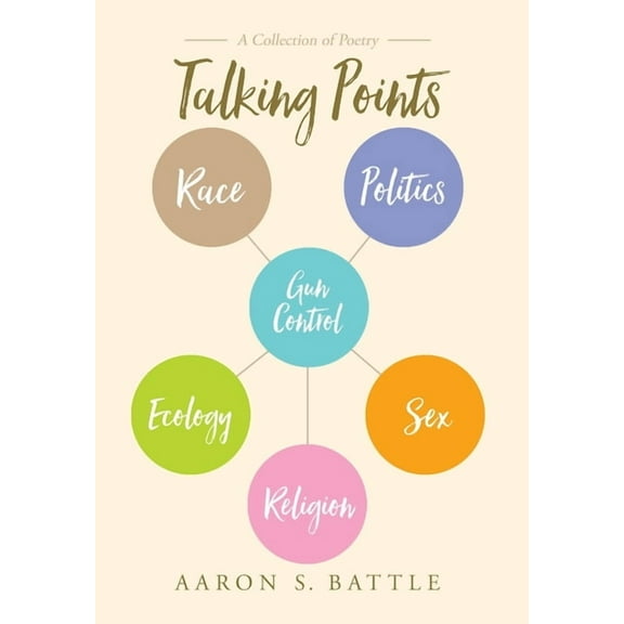 Talking Points: A Collection of Poetry (Hardcover)